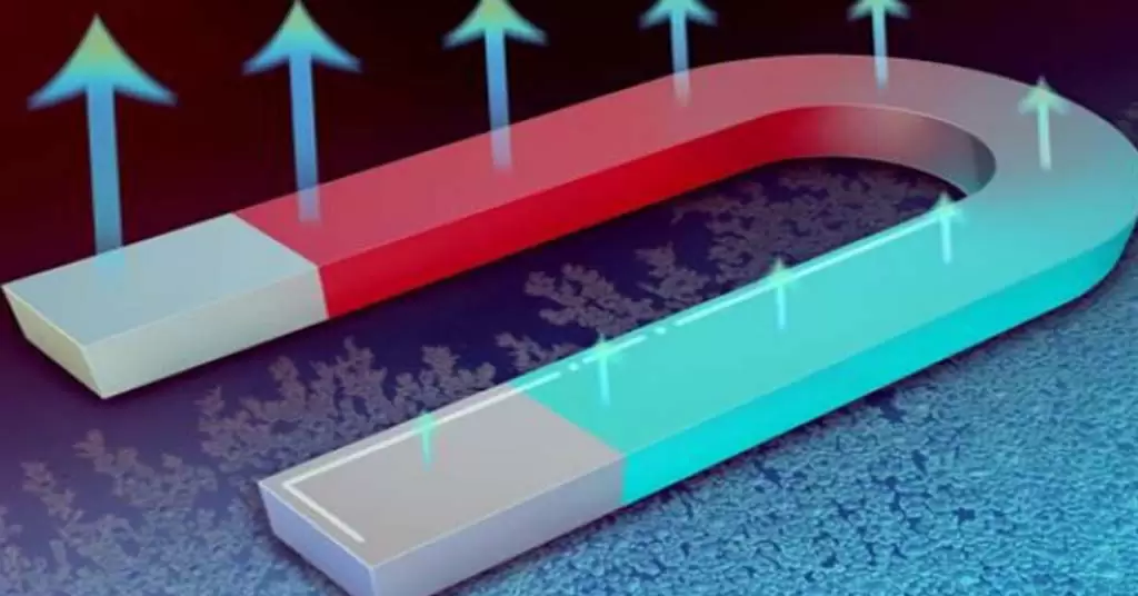 Sistema de refrigeración magnética